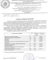 Справка о периоде обучения - ортодонтия