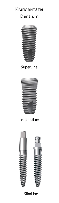 Линейки имплантатов Dentium