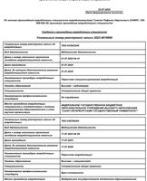 Выписка из протокола заседания аккредитационной комиссии. Стоматология общей практики.