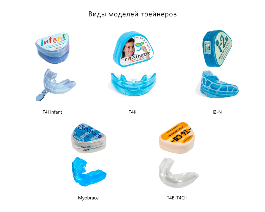 Различные модели трейнеров для исправления прикуса