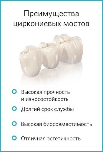Преимущества циркониевых мостов