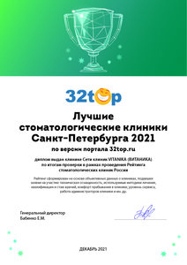 1 место в рейтинге лучших стоматологических клиник Петербурга
