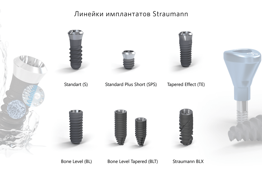 Линейки имплантатов Straumann